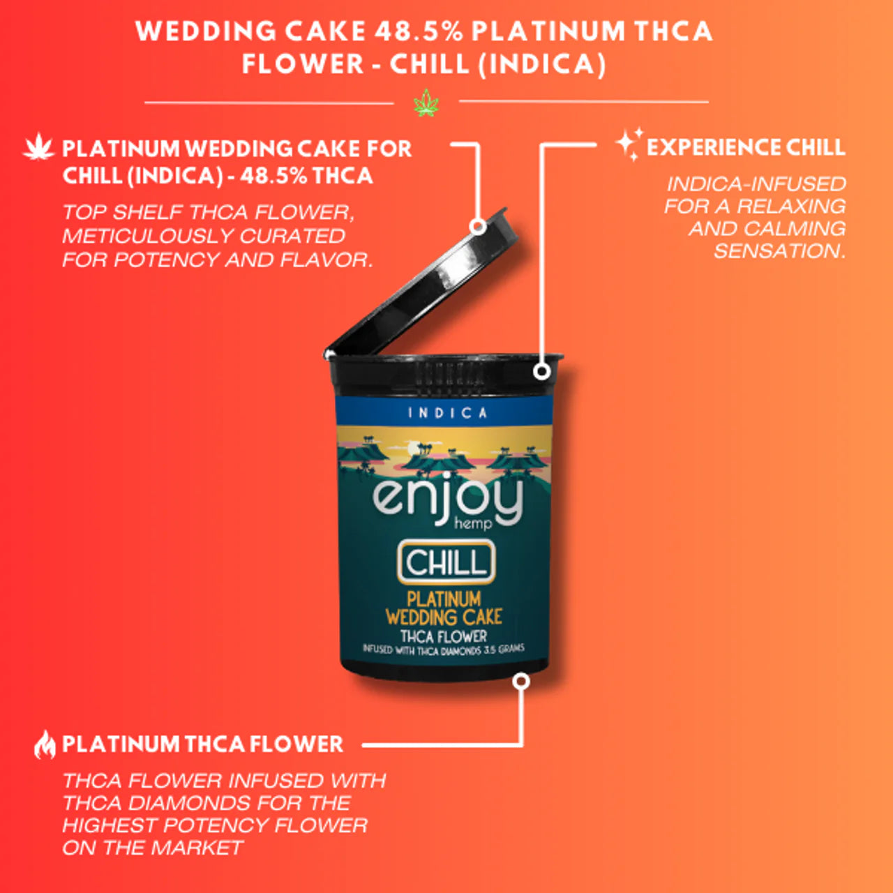 ENJOY | Platinum THCa Flower | Wedding Cake : INDICA (48.5%)